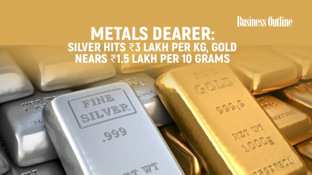 Metals Dearer: Silver Hits ₹3 Lakh per Kg, Gold Nears ₹1.5 Lakh per 10 Grams